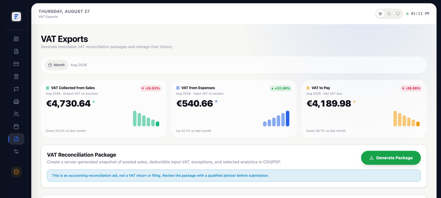 The Fit Finance VAT Exports screen: VAT collected, VAT from expenses, net VAT due, and a one-click reconciliation package